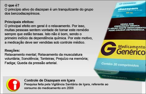 fonte: C�mara Municipal de I�ara