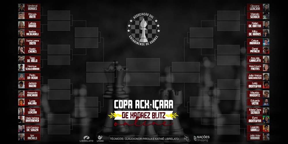 Copa ACX-Içara de Xadrez Blitz Online acontece nesta semana